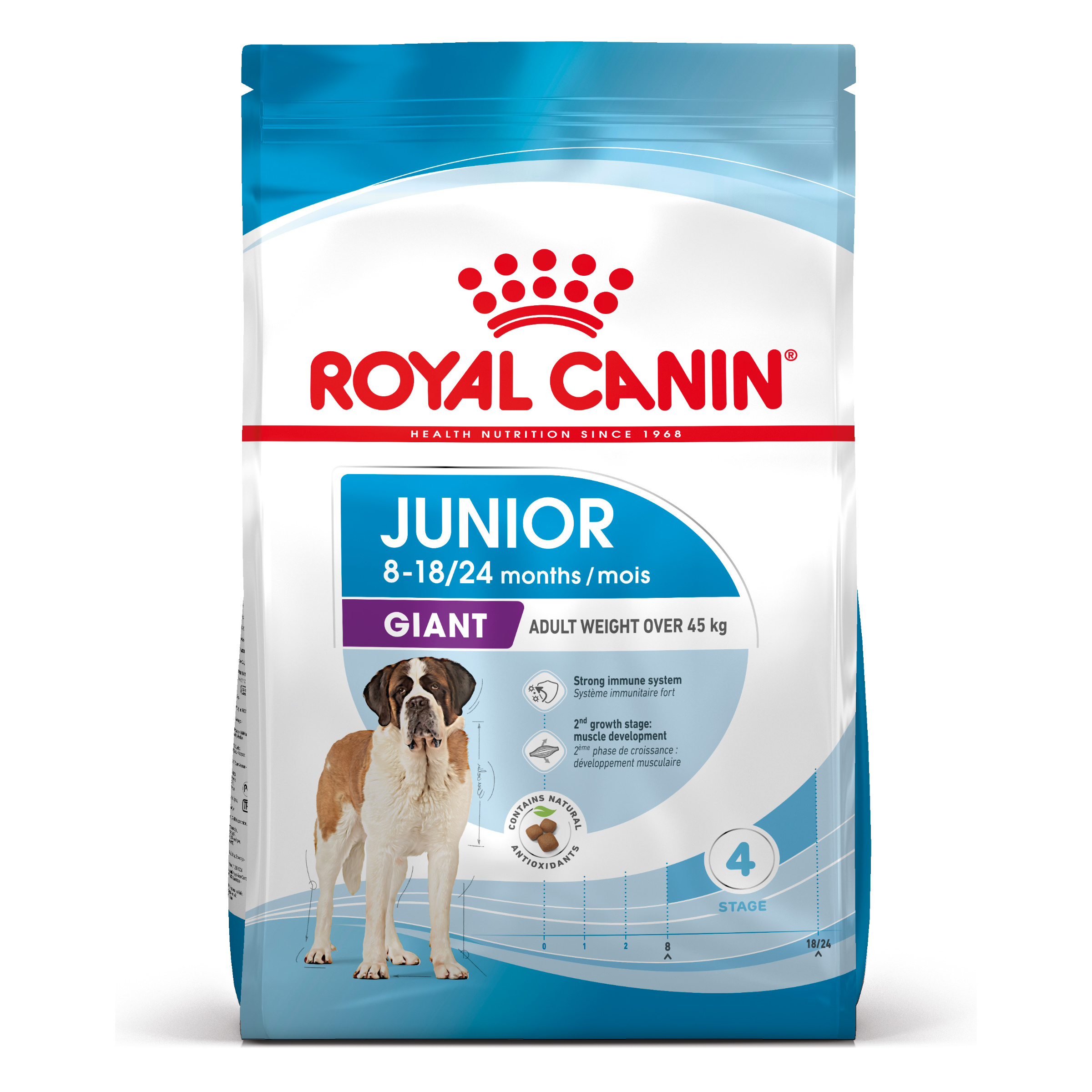 DOG GIANT JUNIOR             SAC 15 KG